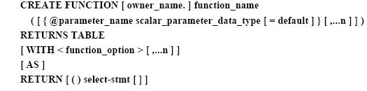 SQL,Function,自定义函数