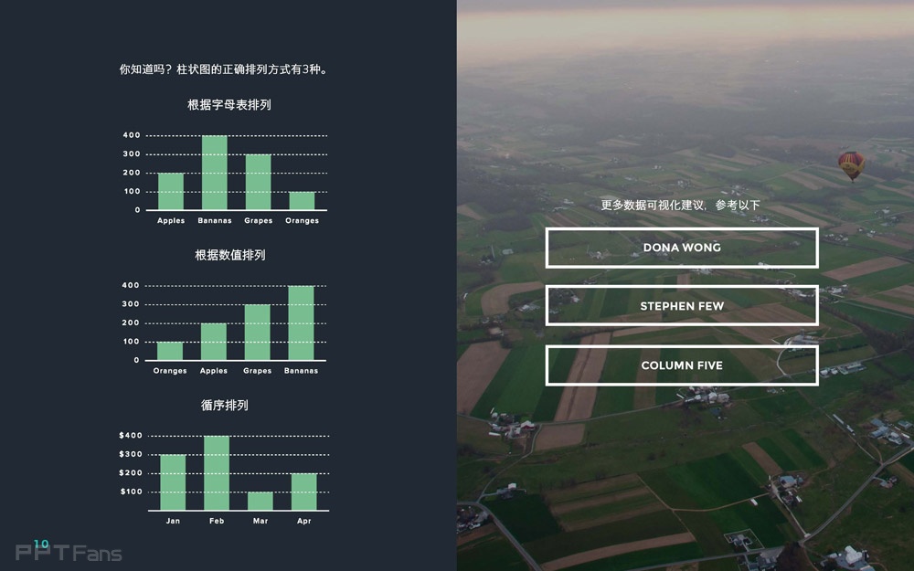 数据可视化设计在PPT中的运用