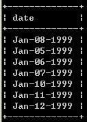 SQL,Union,All