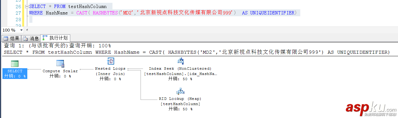 sql,server,索引优化,hash索引