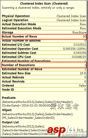 SQL Server,基数估计算法