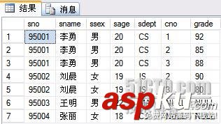 SQL Server 2005中的外联结用法