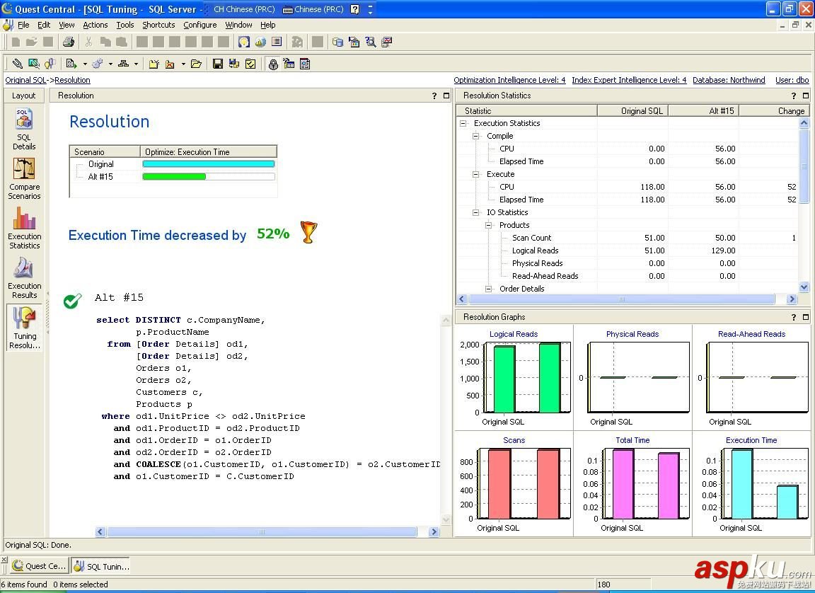 人工智能自动sql优化工具--SQLTuning for SQL Server