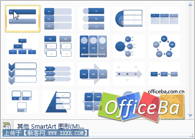 PowerPoint2007中SmartArt的使用