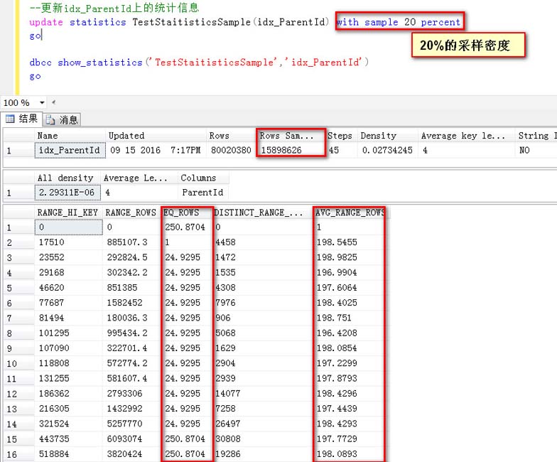 SQLServer,统计信息,数据预估