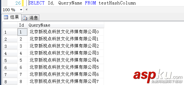 sql,server,索引优化,hash索引