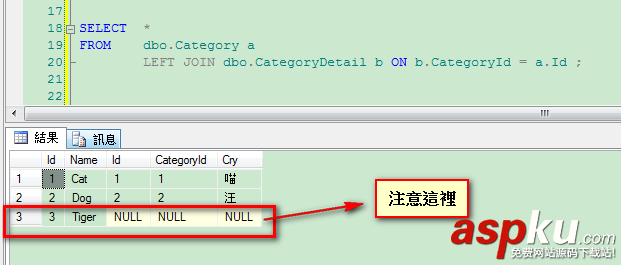 sql server关键字详解大全（图文）