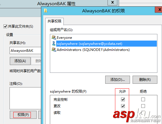 Windows2012,SQLServer2014,AlwaysOn