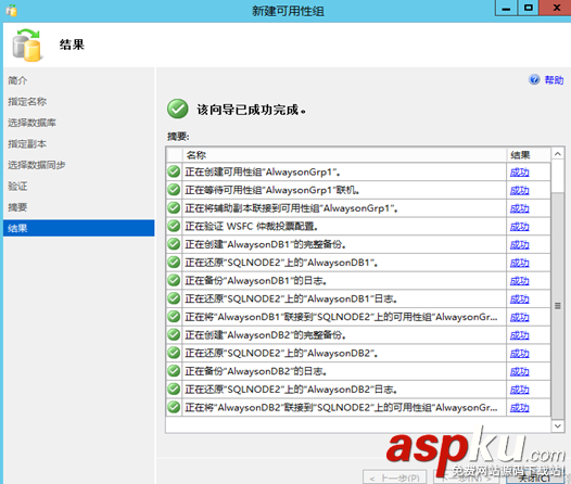 Windows2012,SQLServer2014,AlwaysOn