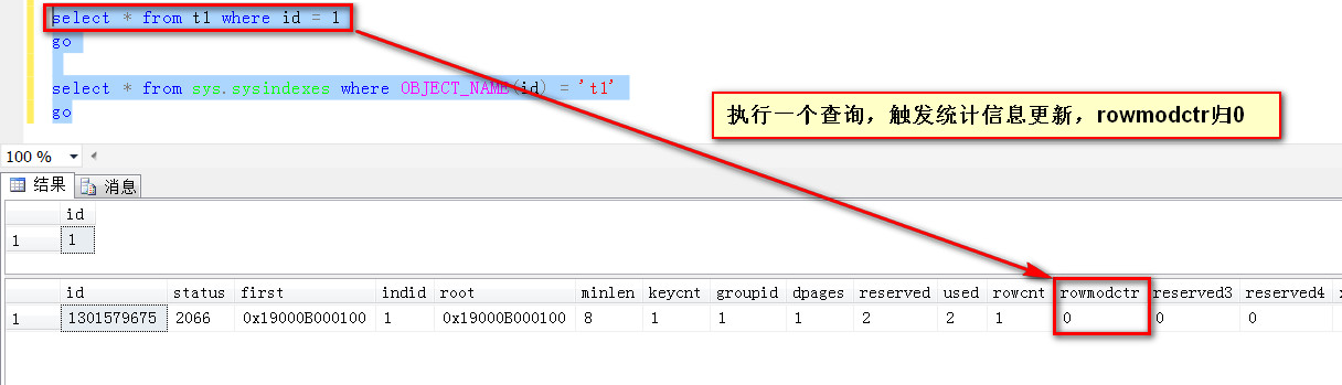 SQLServer,统计信息,数据预估