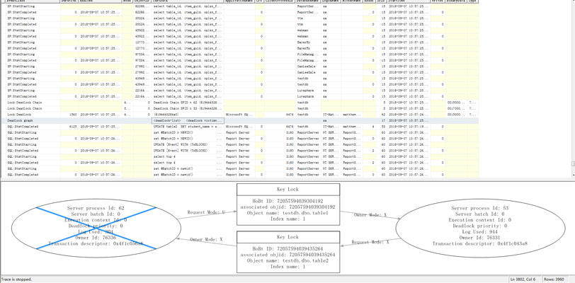 sql,server,deadlock,跟踪