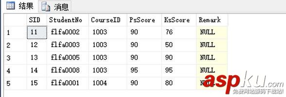 SQL数据分页查询,SQL数据查询,SQL分页查询,SQL查询