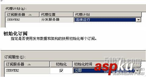 SQL Server 2005 数据库复制详细介绍