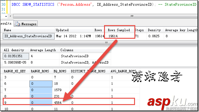 SQL Server,基数估计算法