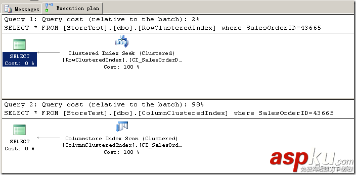 揭秘SQL Server 2014有哪些新特性(3)-可更新列存储聚集索引