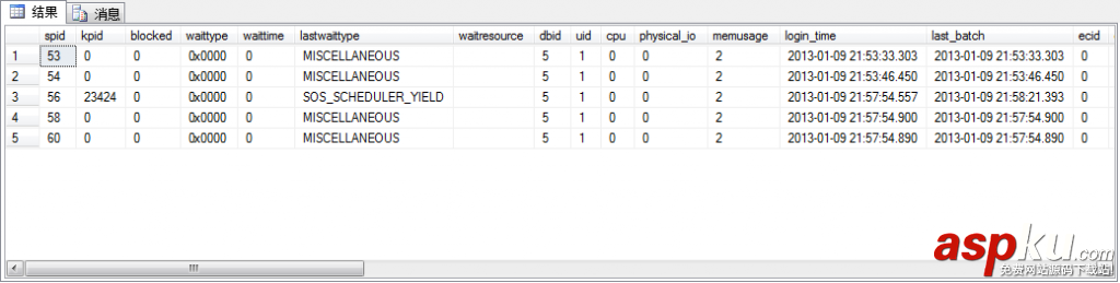 SQL,Server,2008数据库恢复,日志尾部备份,数据恢复