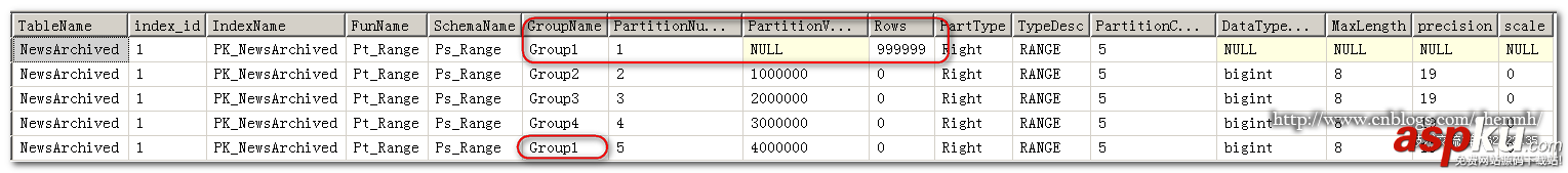 sqlserver,分区,sql,server自动归档,server,归档