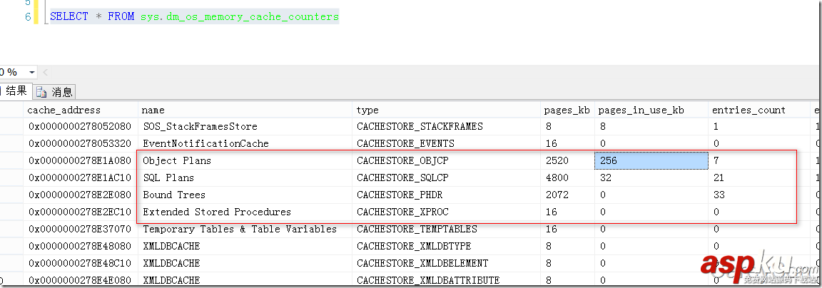 浅析SQL Server中的执行计划缓存(上)