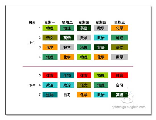 PPT设计的三个问题