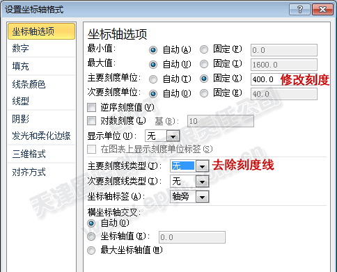 PPT制作折线图008