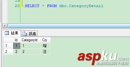 sql server关键字详解大全（图文）