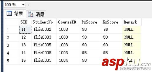 SQL数据分页查询,SQL数据查询,SQL分页查询,SQL查询