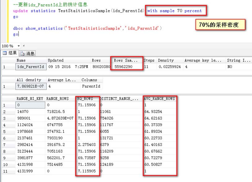 SQLServer,统计信息,数据预估