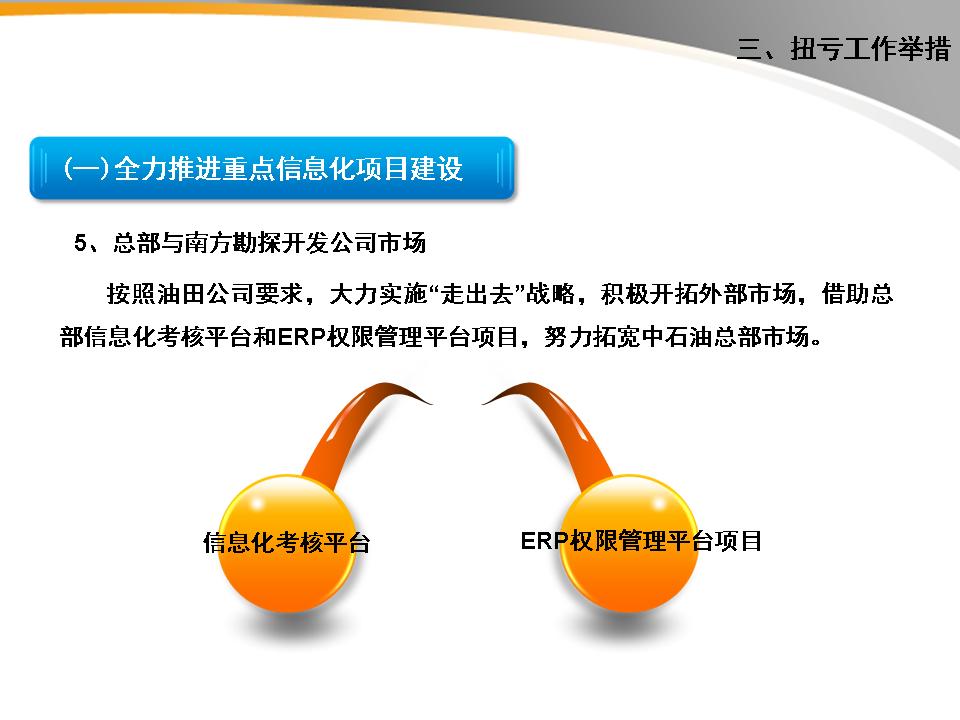 EPPT 模板更新 案例2：段落文字可以摘出两个要点进行强调。