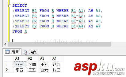 表与表之间,字段一对多,SQLSERVER