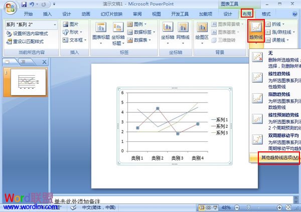 点击趋势线按钮