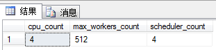 sqlserver,任务调度,CPU