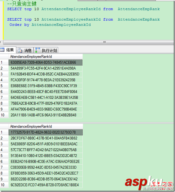 在sql中不指定Order by排序是按照主键吗