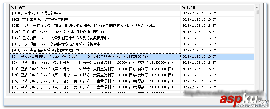 SQLServer2016,快照代理