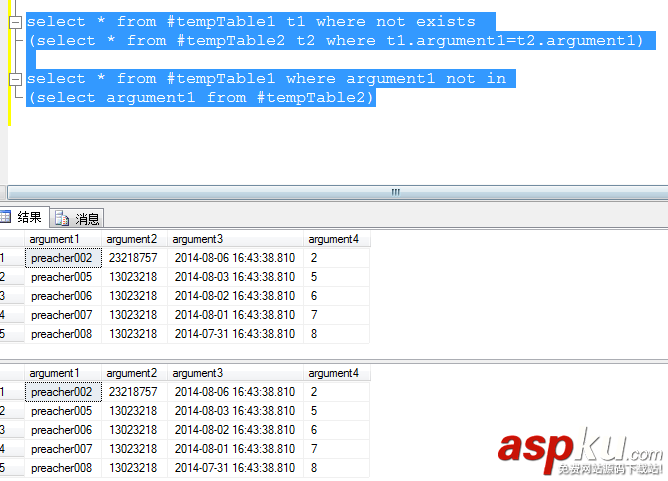 SQL SERVER中关于exists 和 in的简单分析