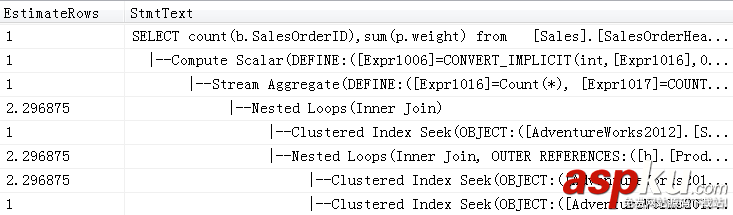 SQLServer,Parameter,Sniffing