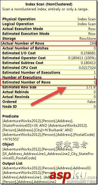 SQL Server,基数估计算法