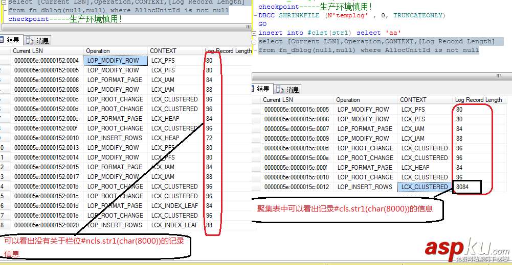 SqlServer中tempdb的日志机制原理解析及示例分享