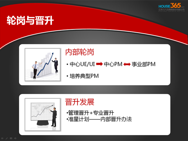 演示稿（PPT）设计之我见