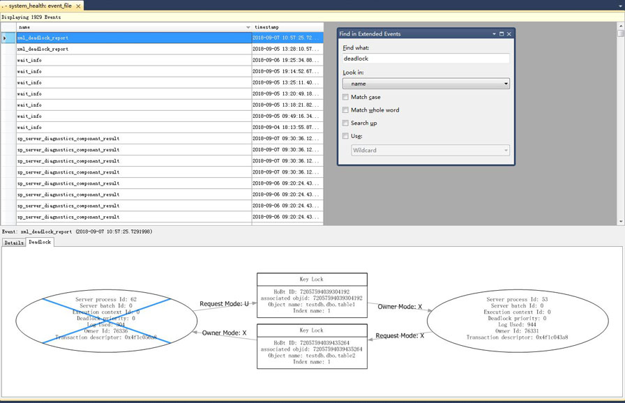 sql,server,deadlock,跟踪