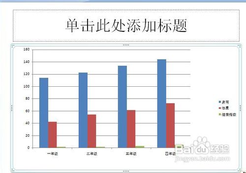 ppt中怎样插入图表