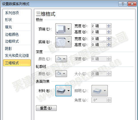 PPT柱图模板6