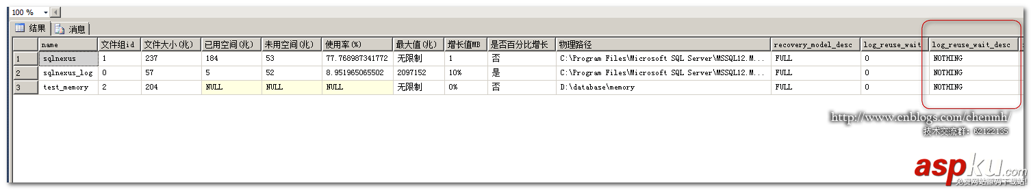 sql,server,alwayson,sqlserver,内存