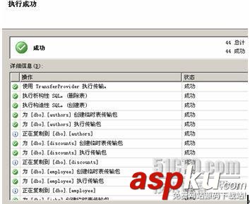 SQL Server 2005与sql 2000之间的数据转换方法