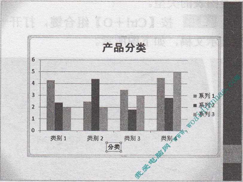 如何添加图表坐标轴标题