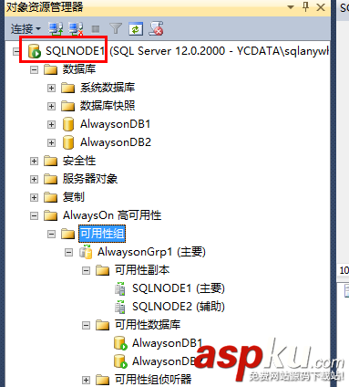 Windows2012,SQLServer2014,AlwaysOn