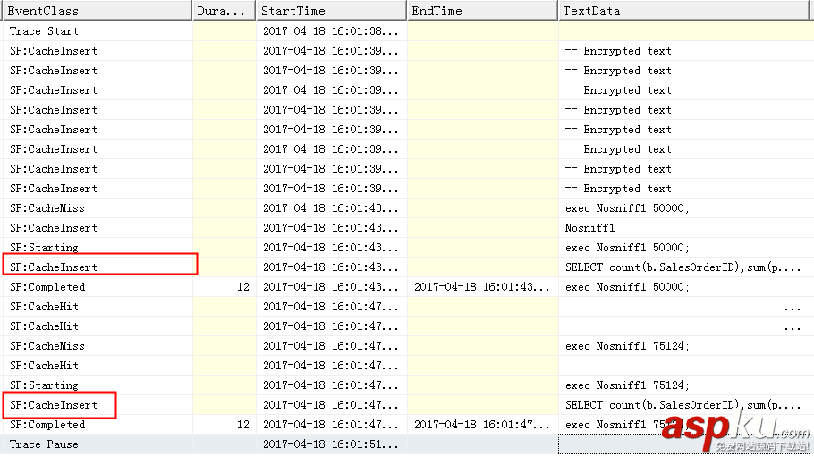 SQLServer,Parameter,Sniffing