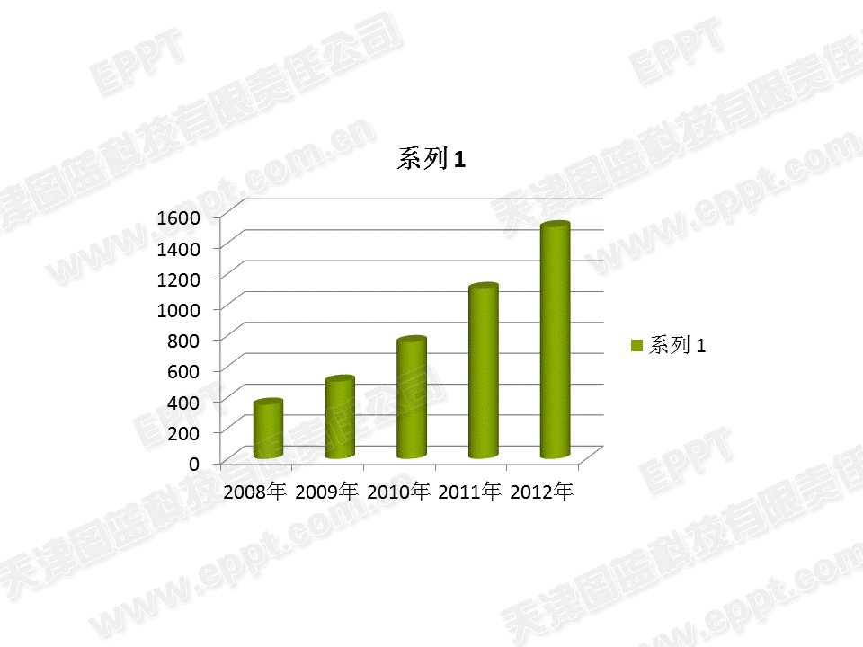 PPT柱图模板2