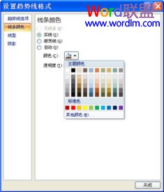 powerpoint2007编辑分析图表