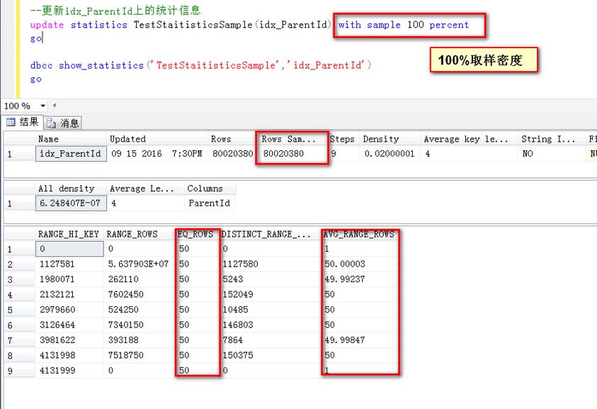 SQLServer,统计信息,数据预估