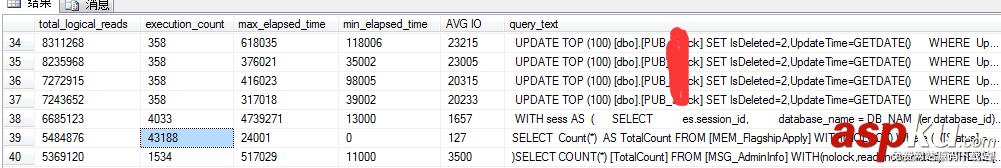 sqlserver,性能调优,I/O